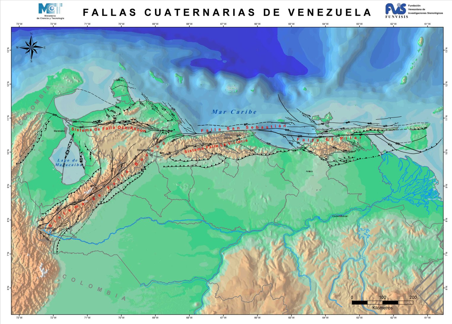 Fallas Cuaternarias de Venezuela