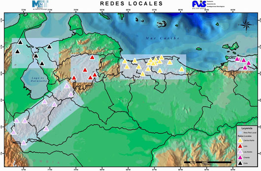 Redes Locales