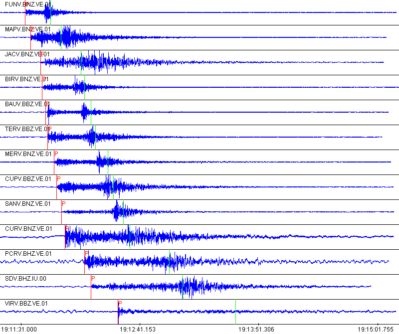 Registro del sismo al norte de Maracay el día 29/12/2011