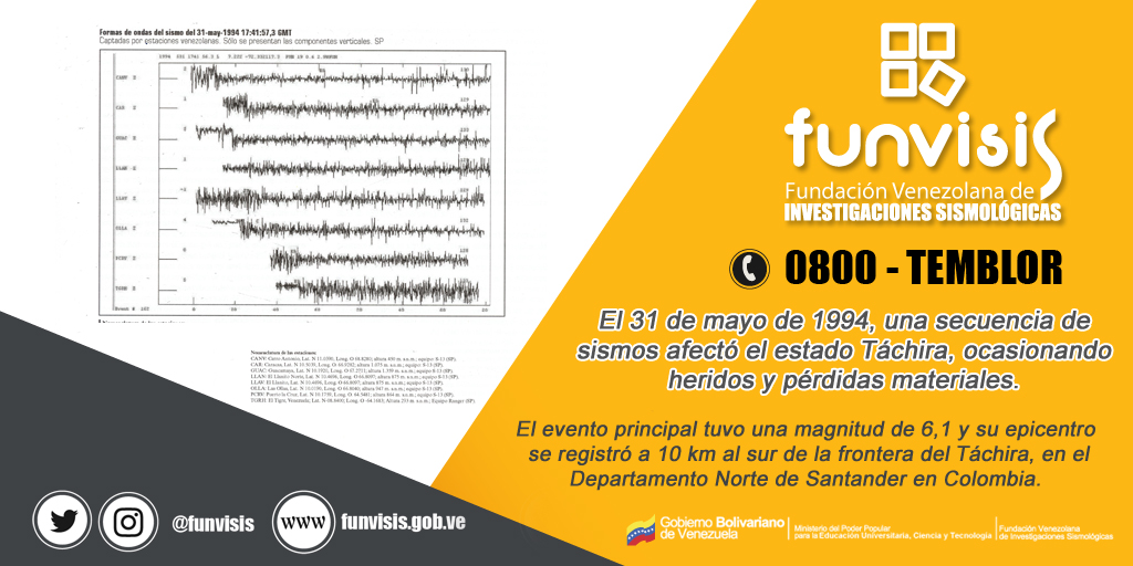 Noticia