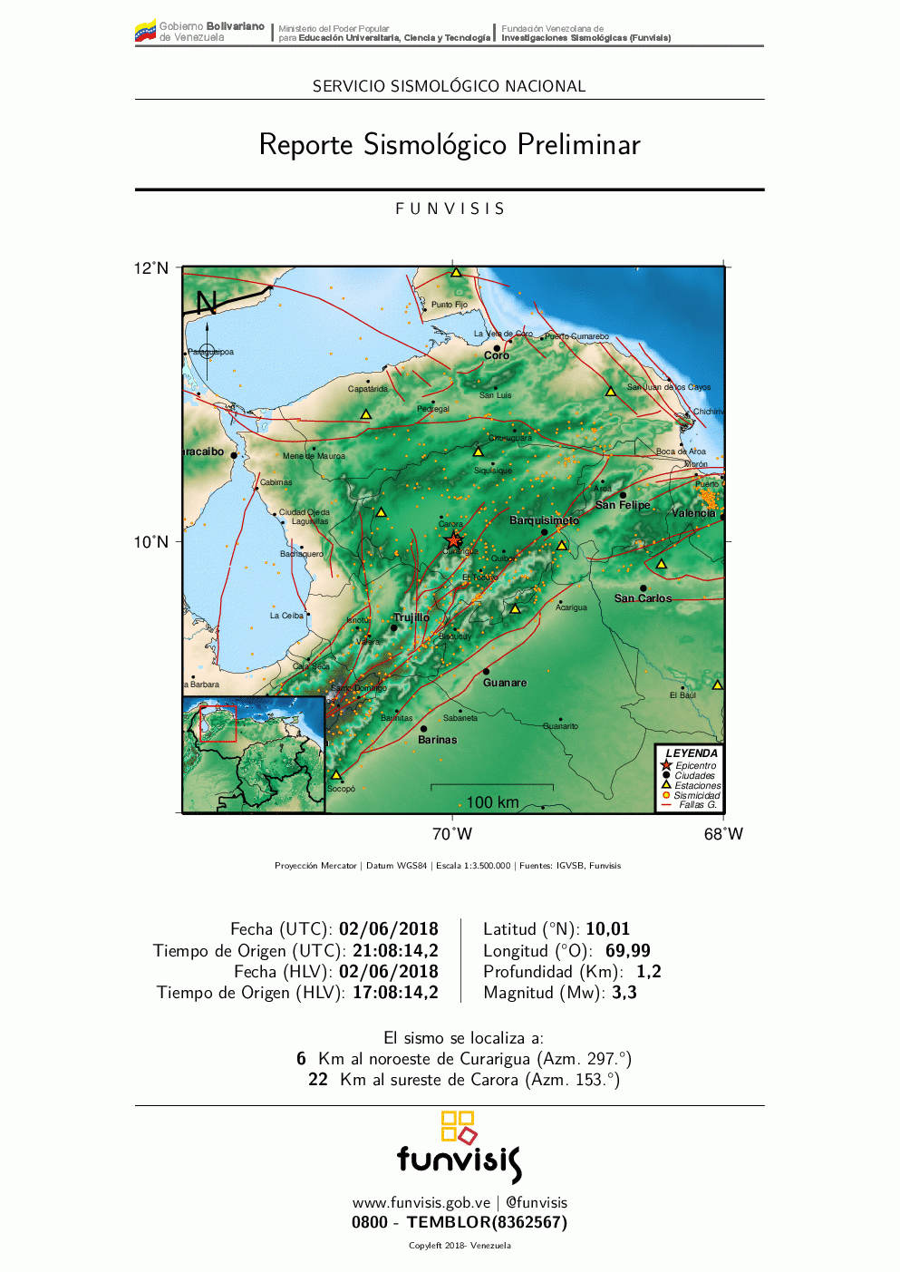 Noticia