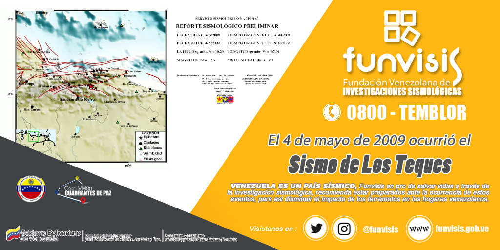 Noticia