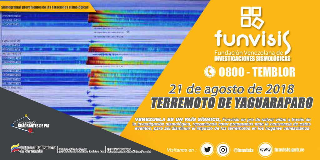 Noticia