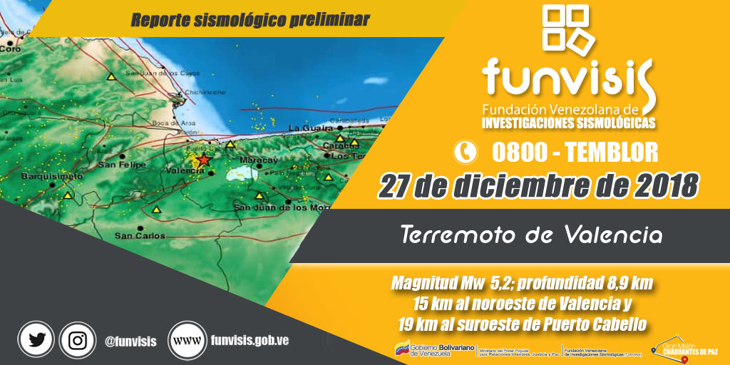 Noticia