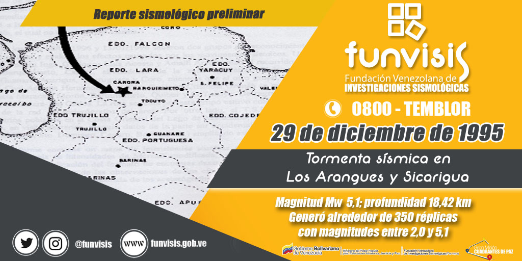Noticia