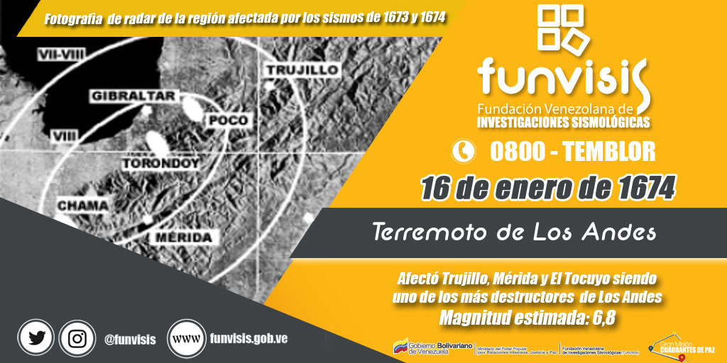 Noticia