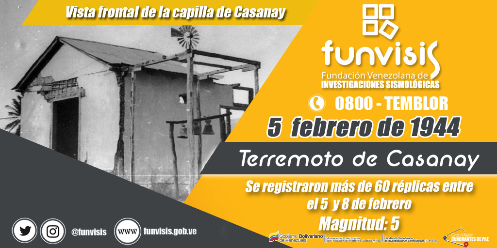 Noticia