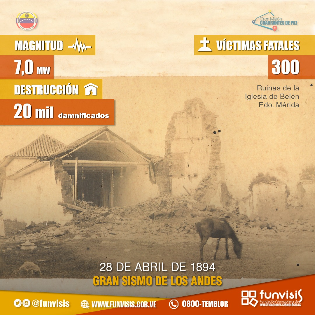 Noticia