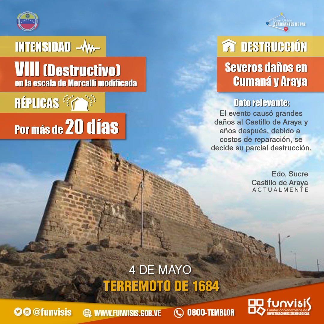 Noticia