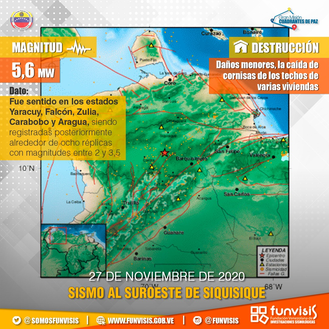 Noticia
