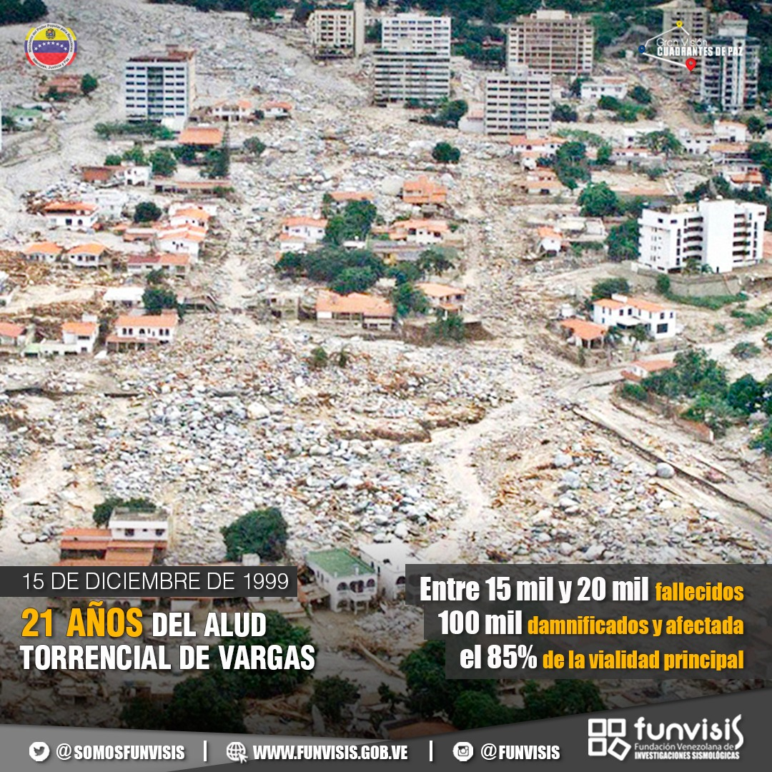 Noticia