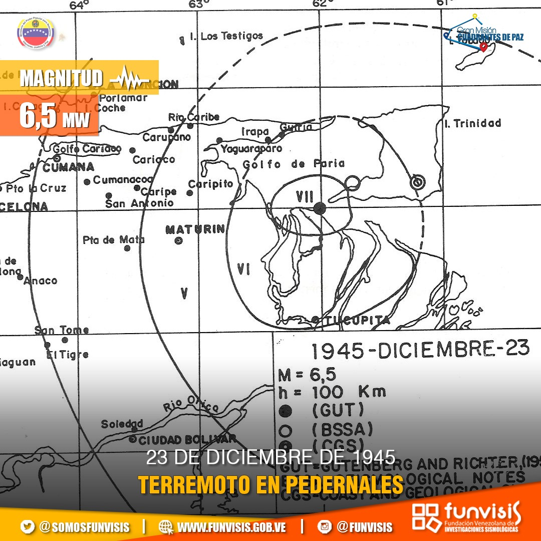 Noticia