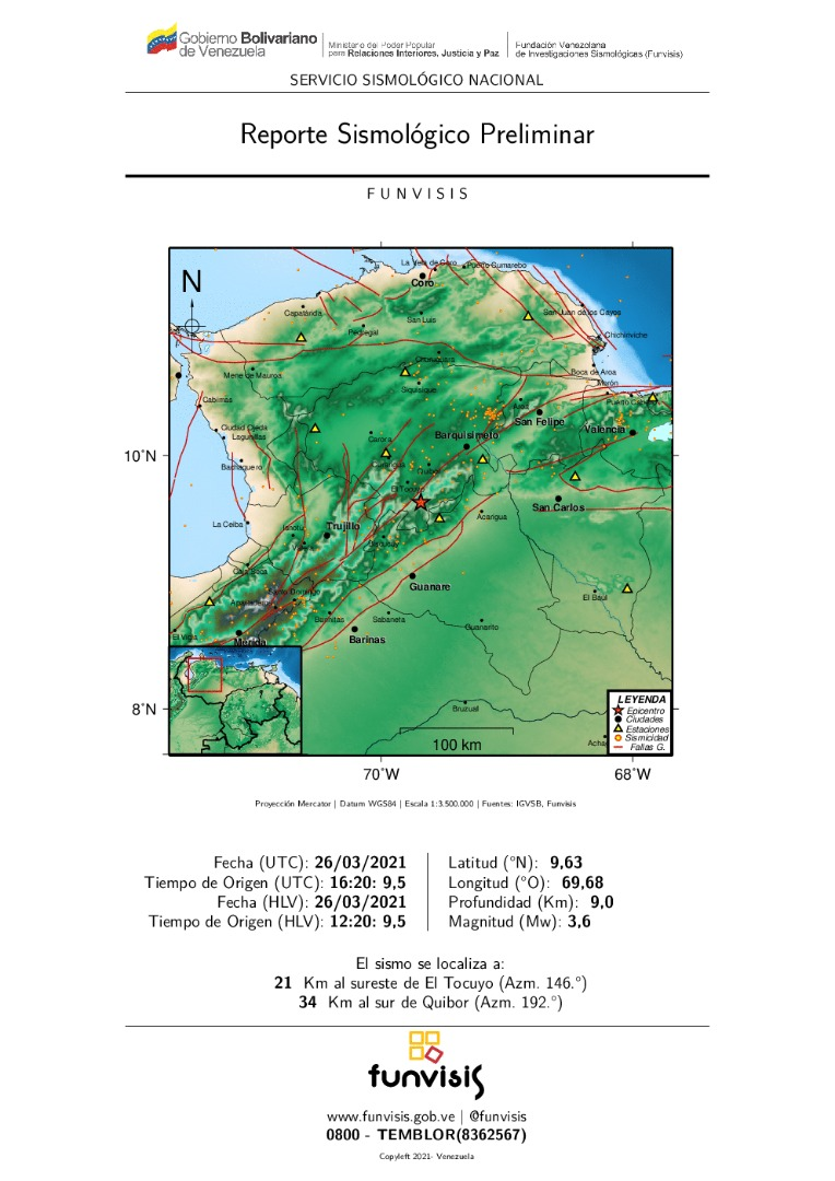 Noticia