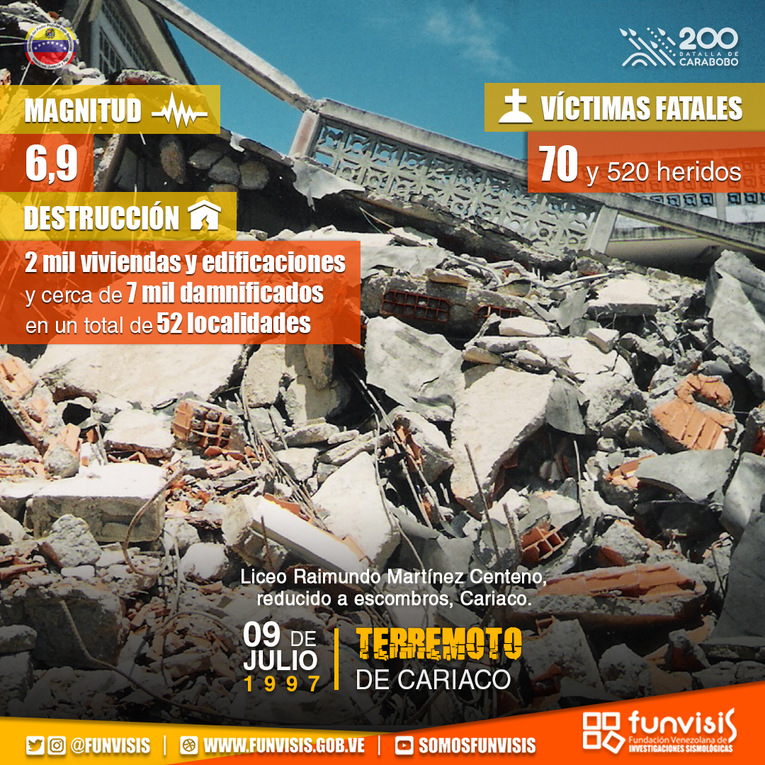 Noticia