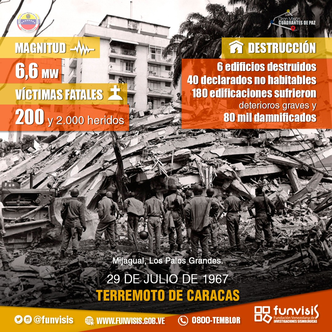 Noticia