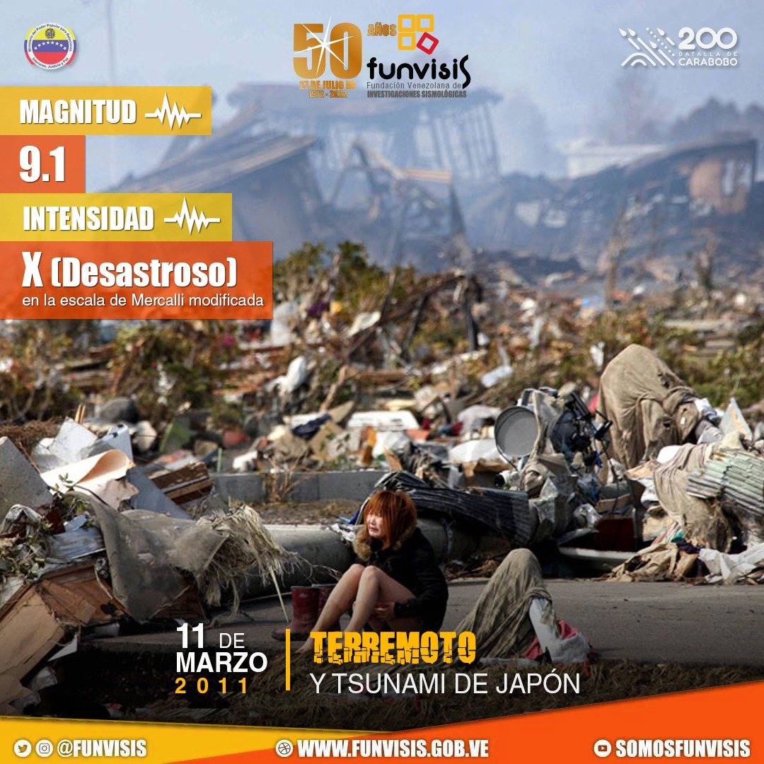Noticia