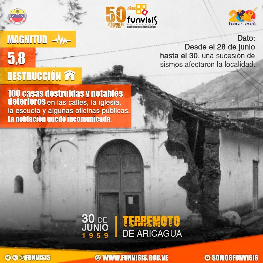 Noticia