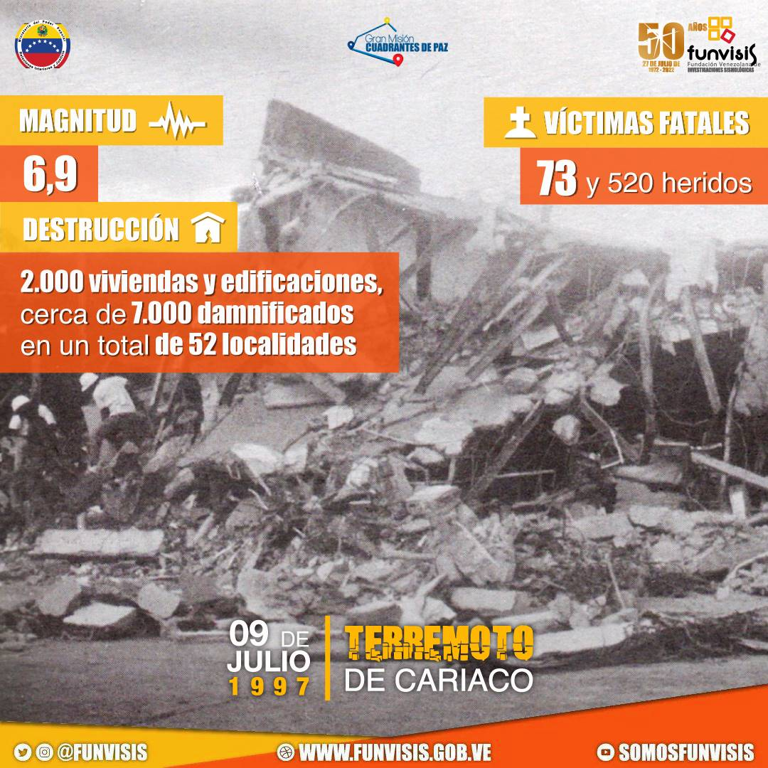 Noticia