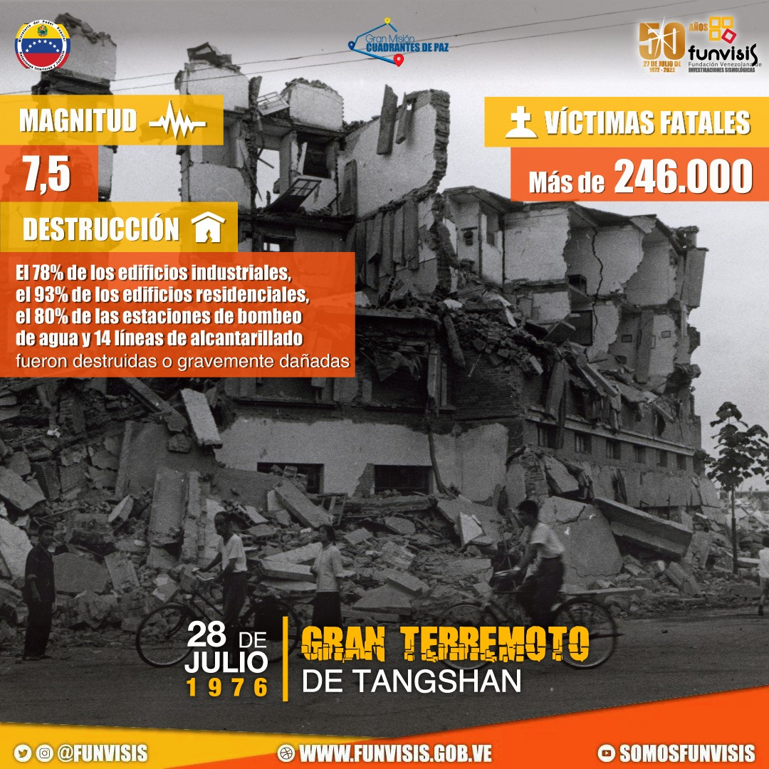 Noticia