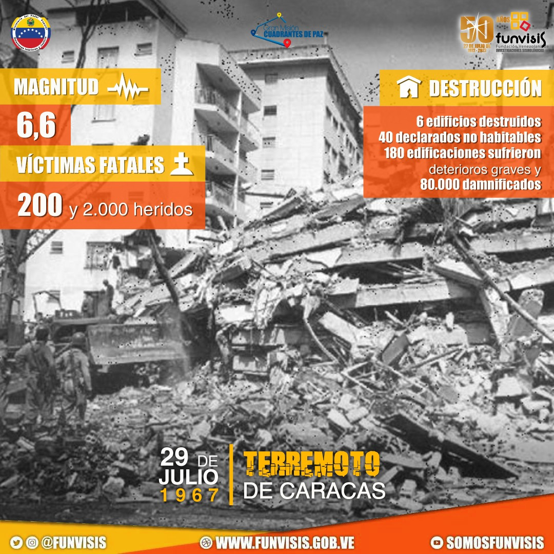 Noticia