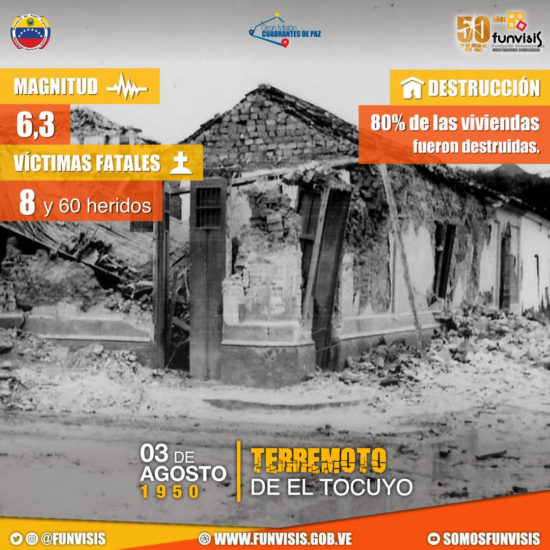 Noticia