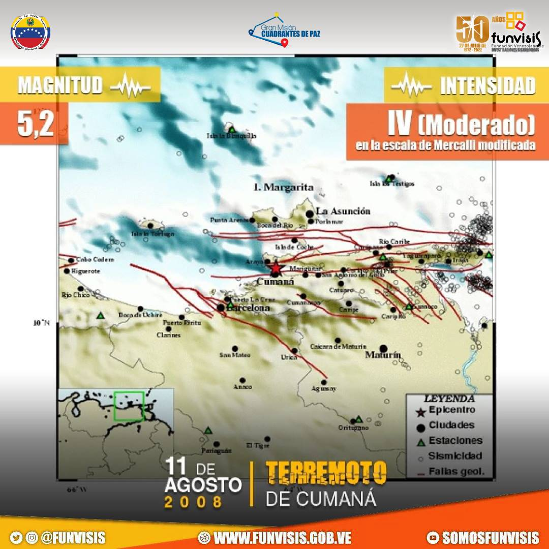 Noticia