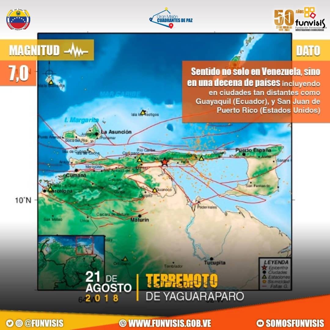 Noticia