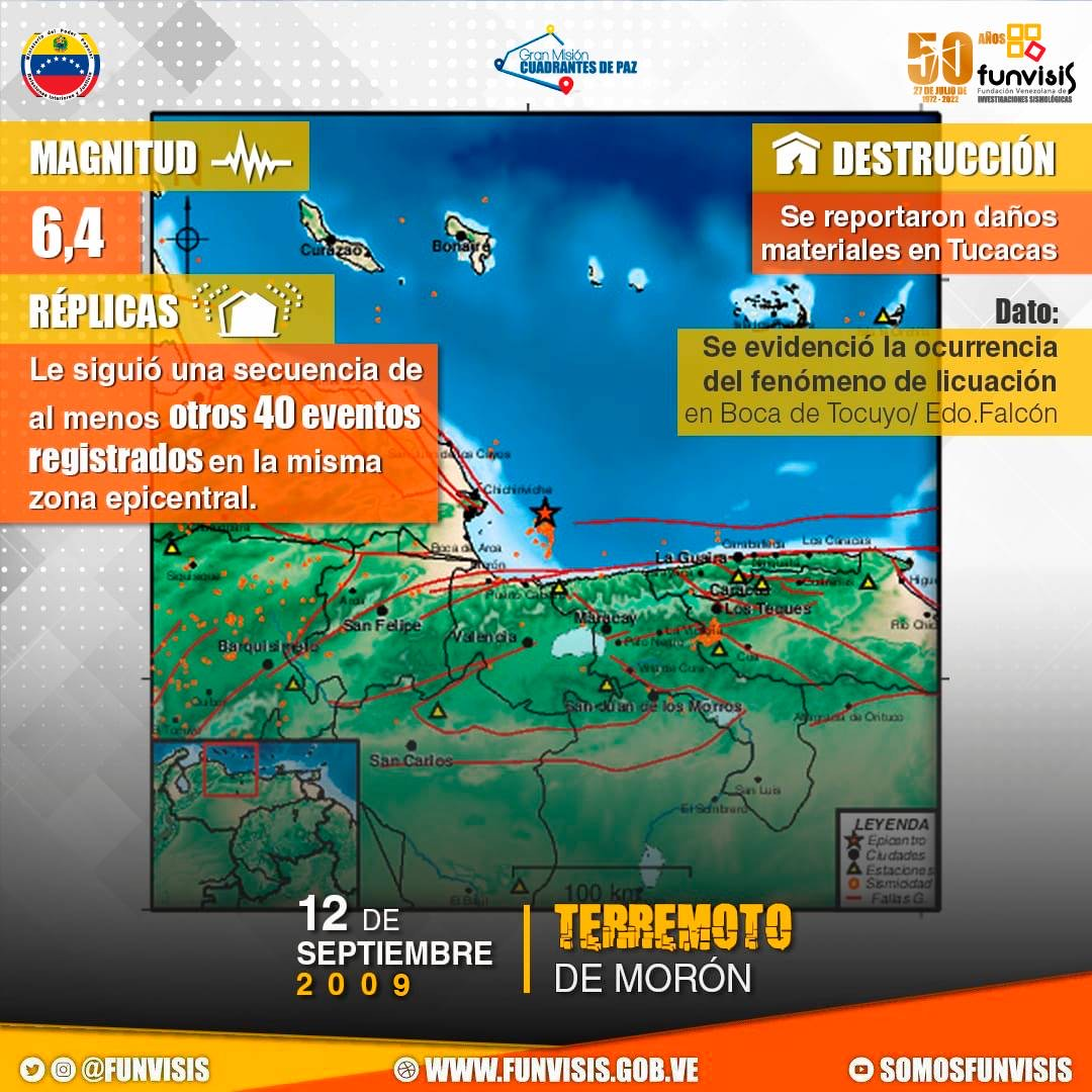 Noticia