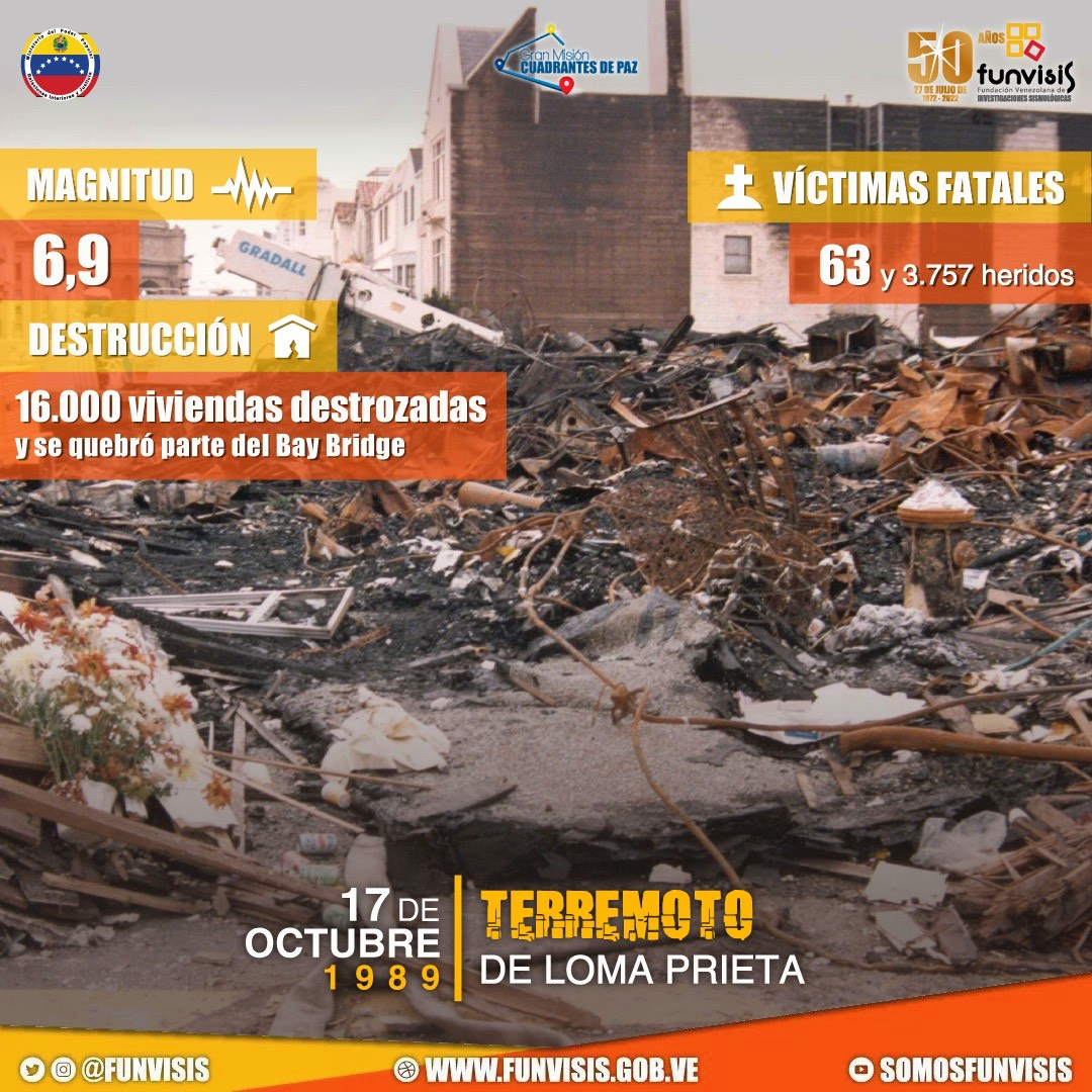 Noticia