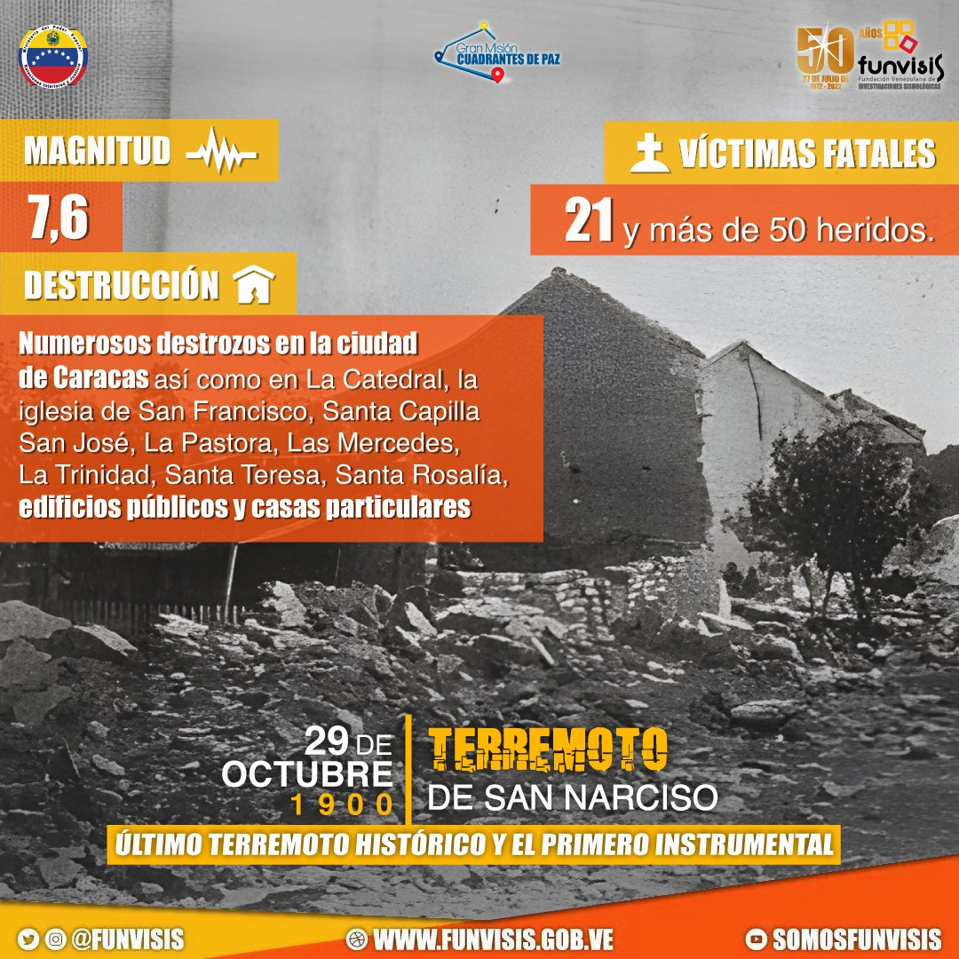 Noticia