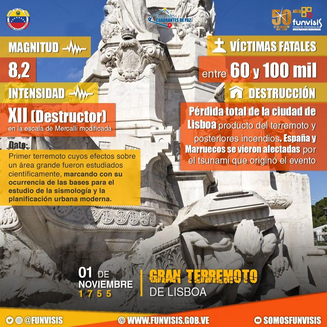 Noticia