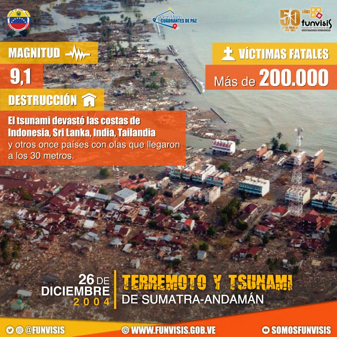 Noticia
