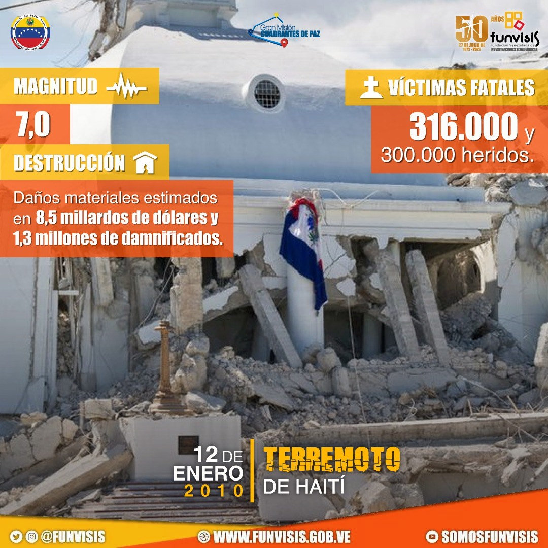 Noticia