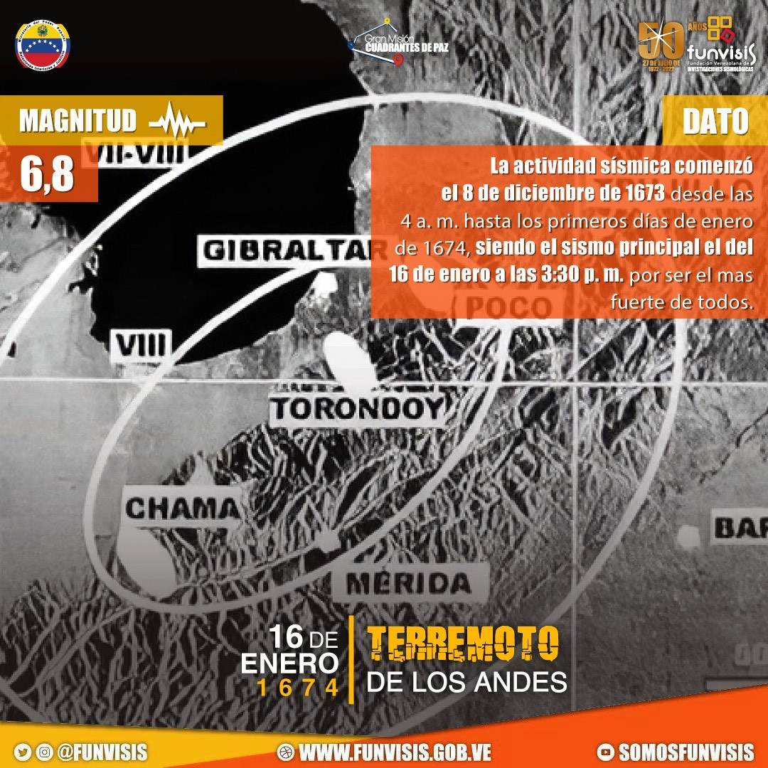 Noticia