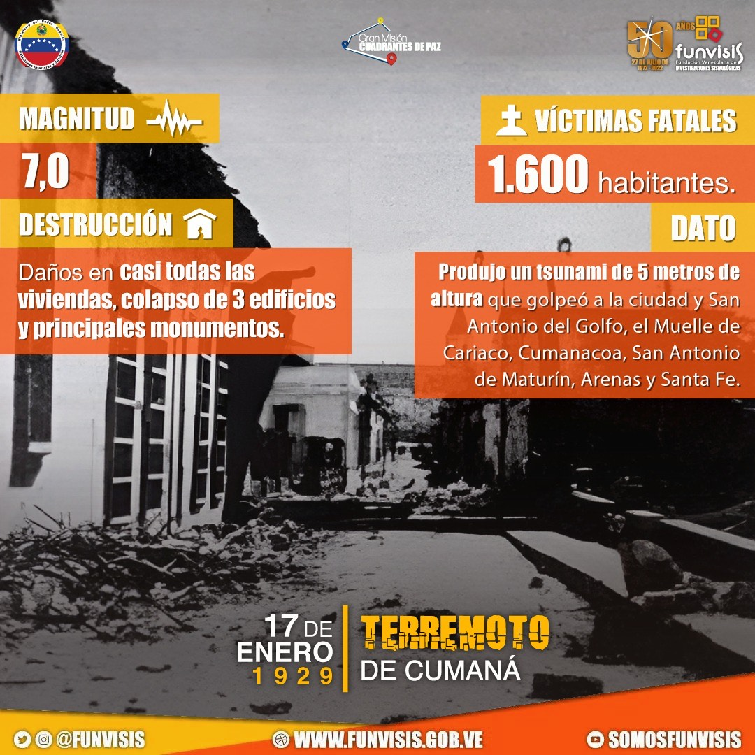 Noticia