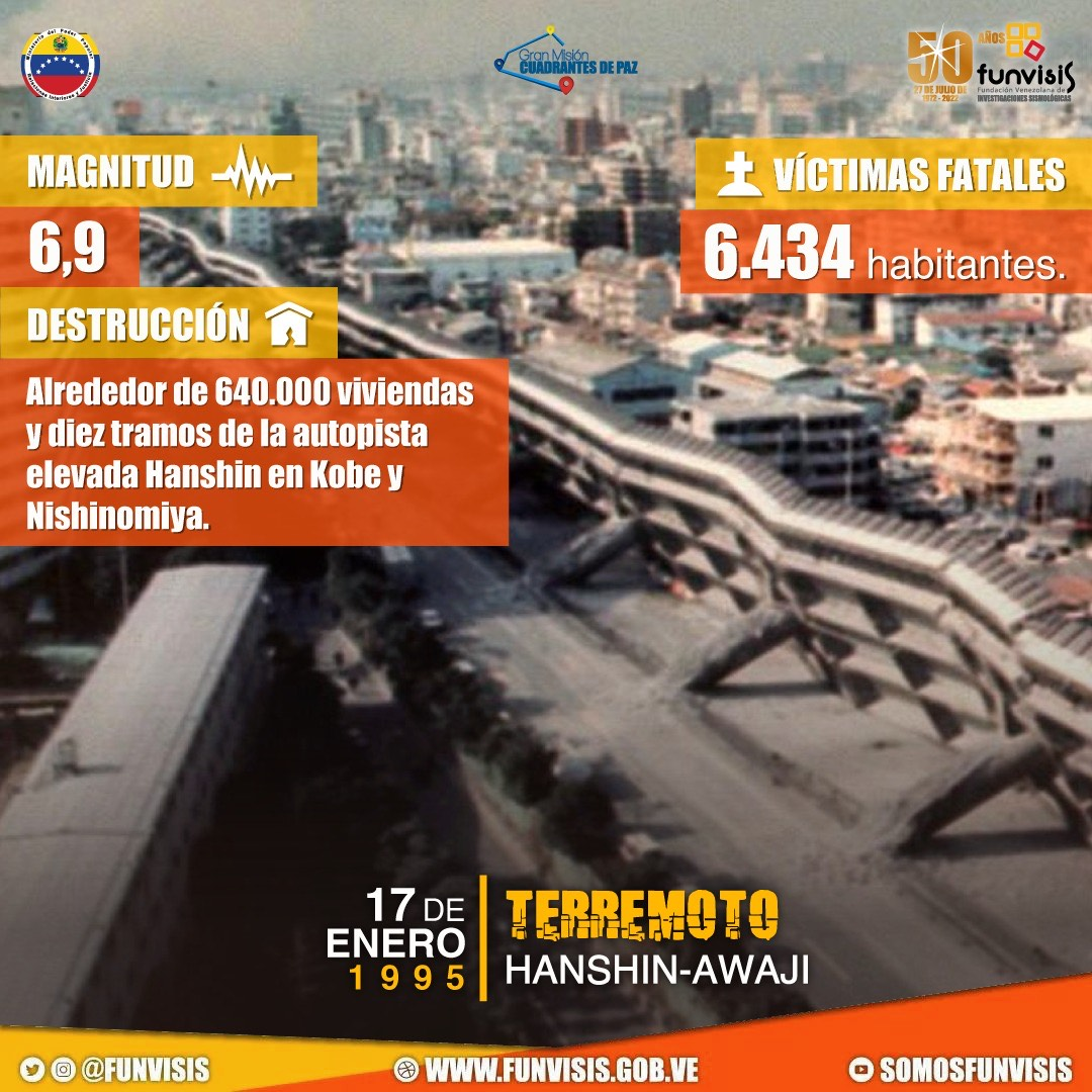 Noticia