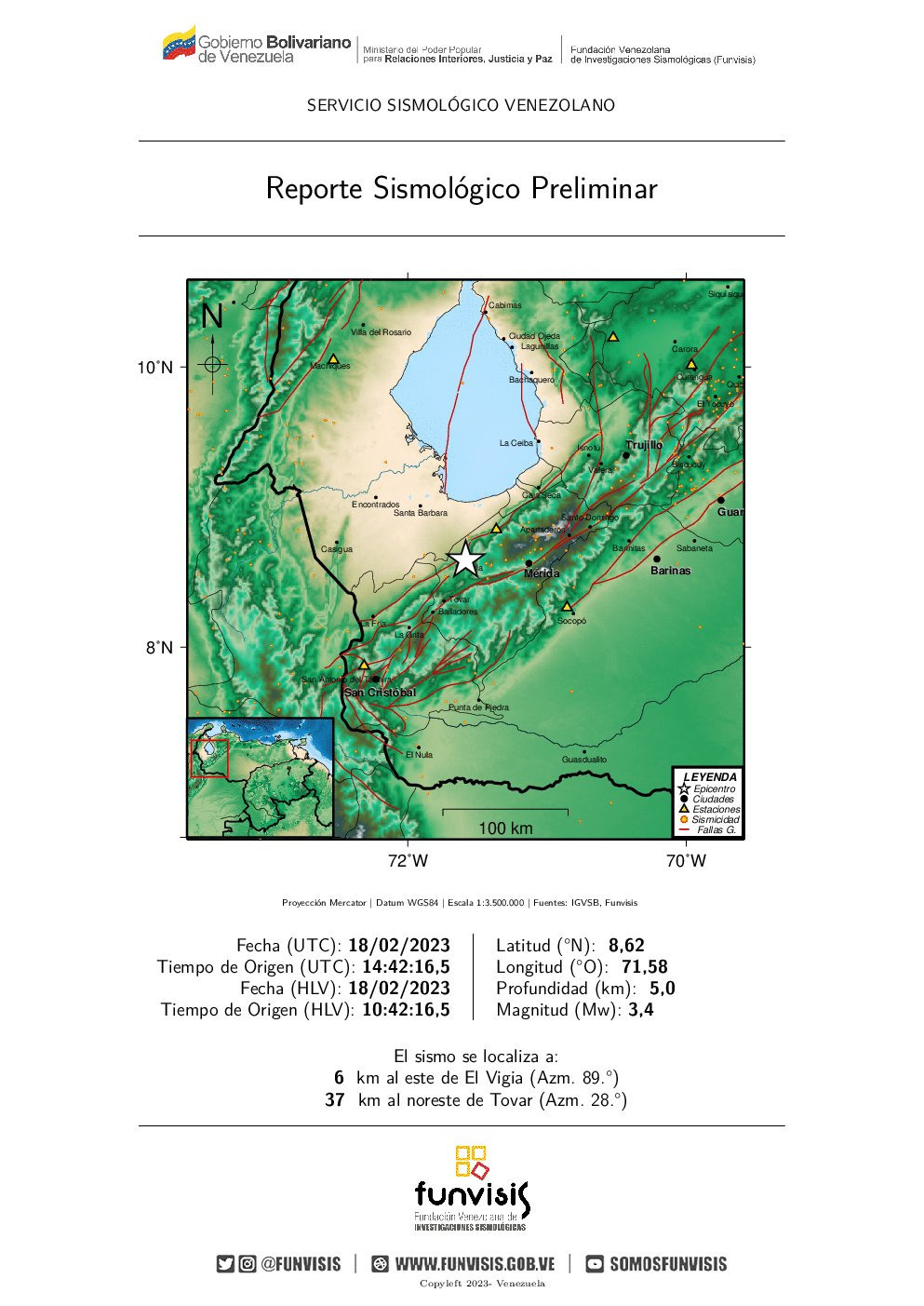 Noticia