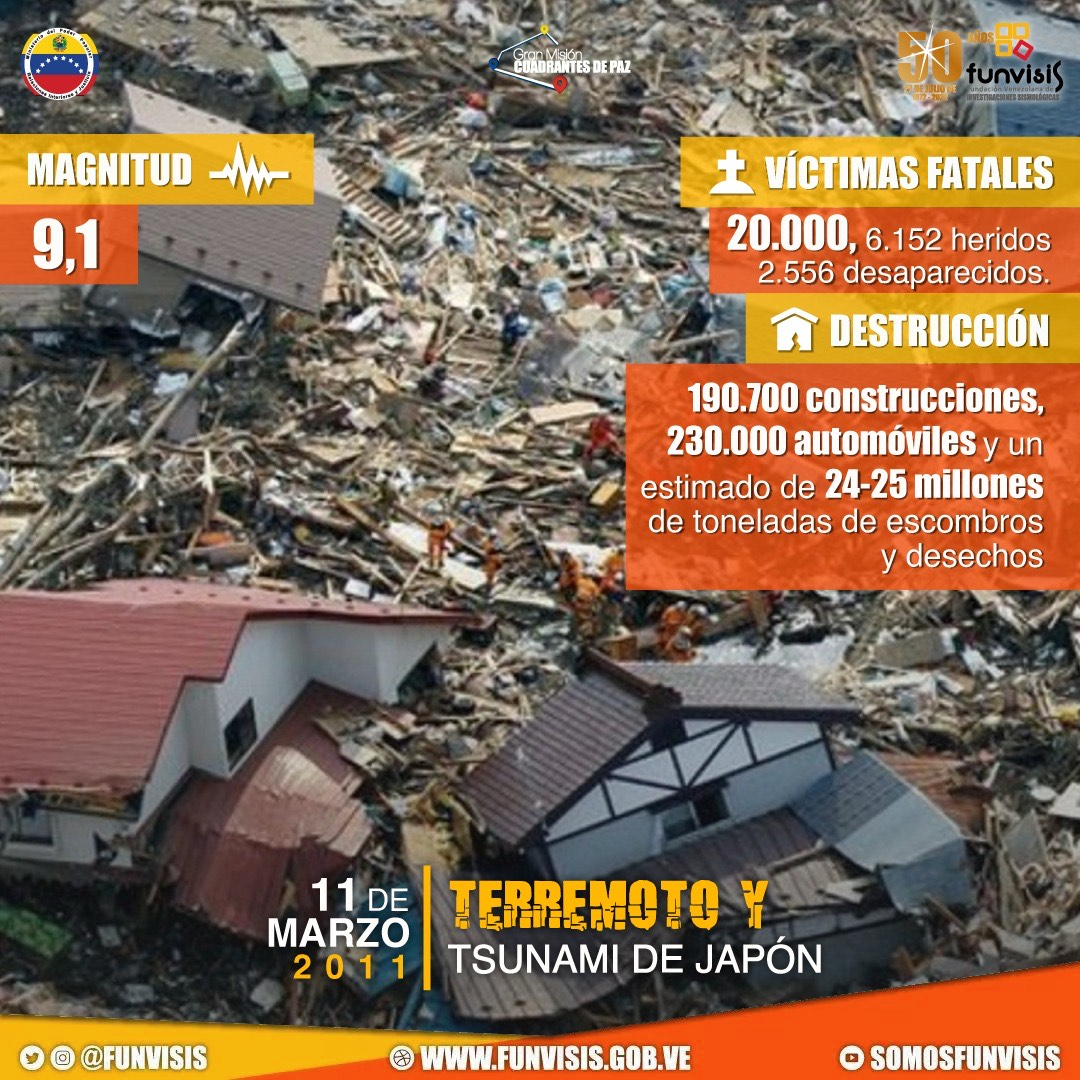 Noticia