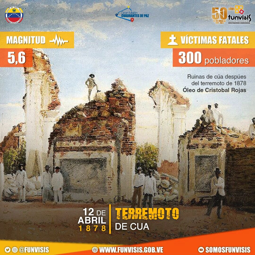 Noticia