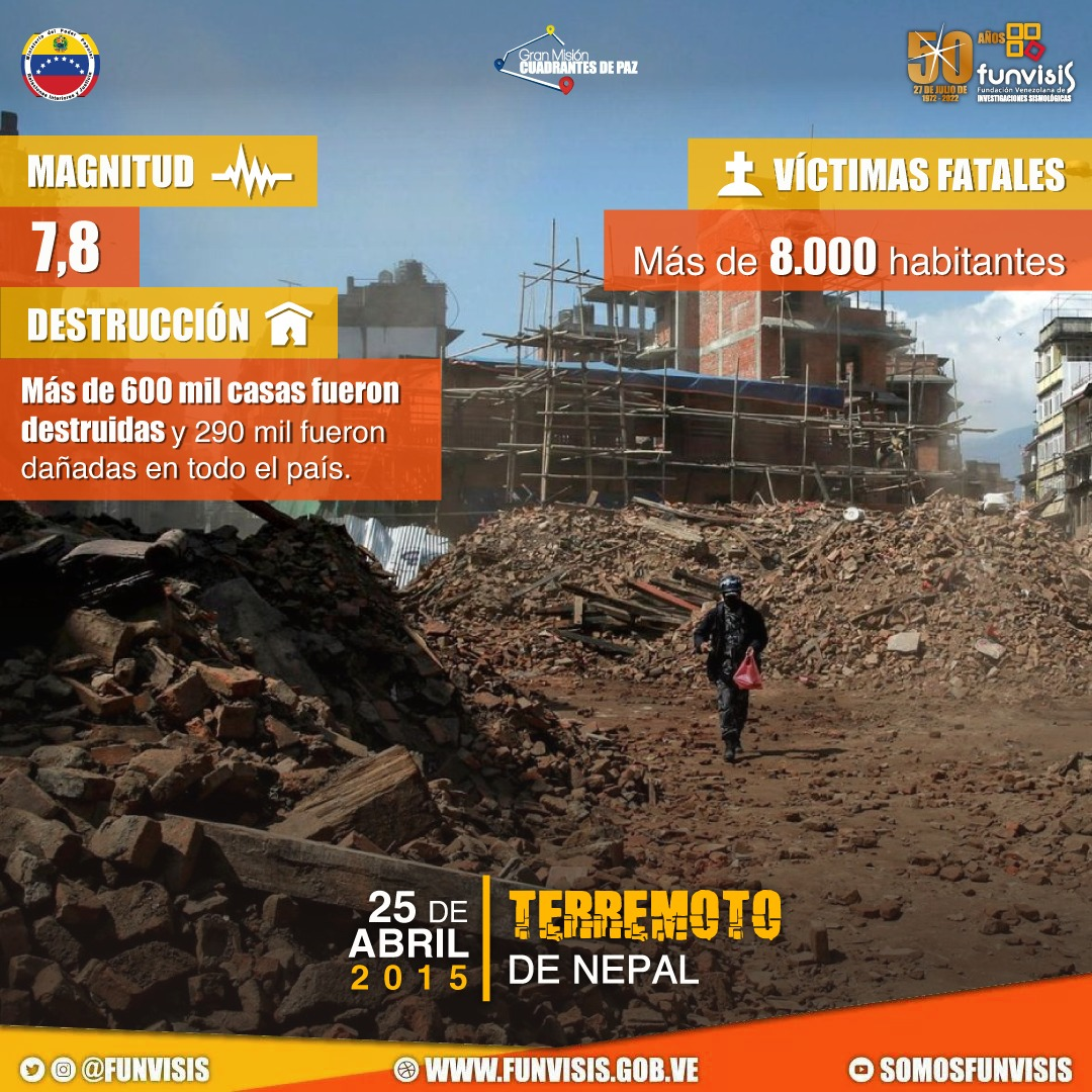 Noticia
