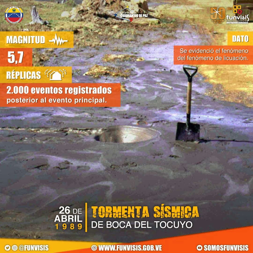 Noticia