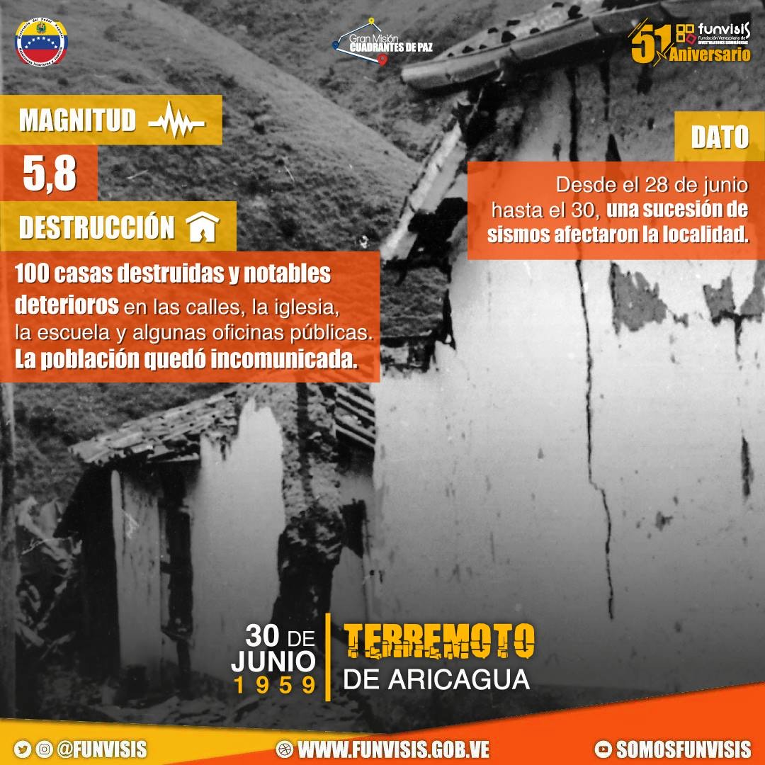 Noticia