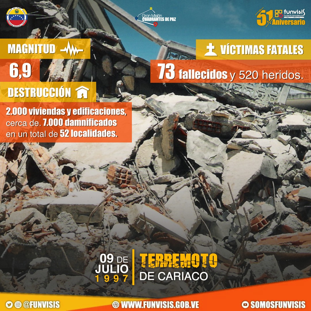 Noticia