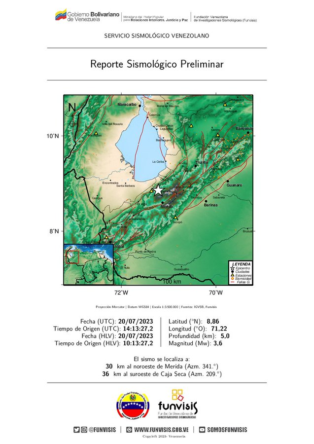 Noticia