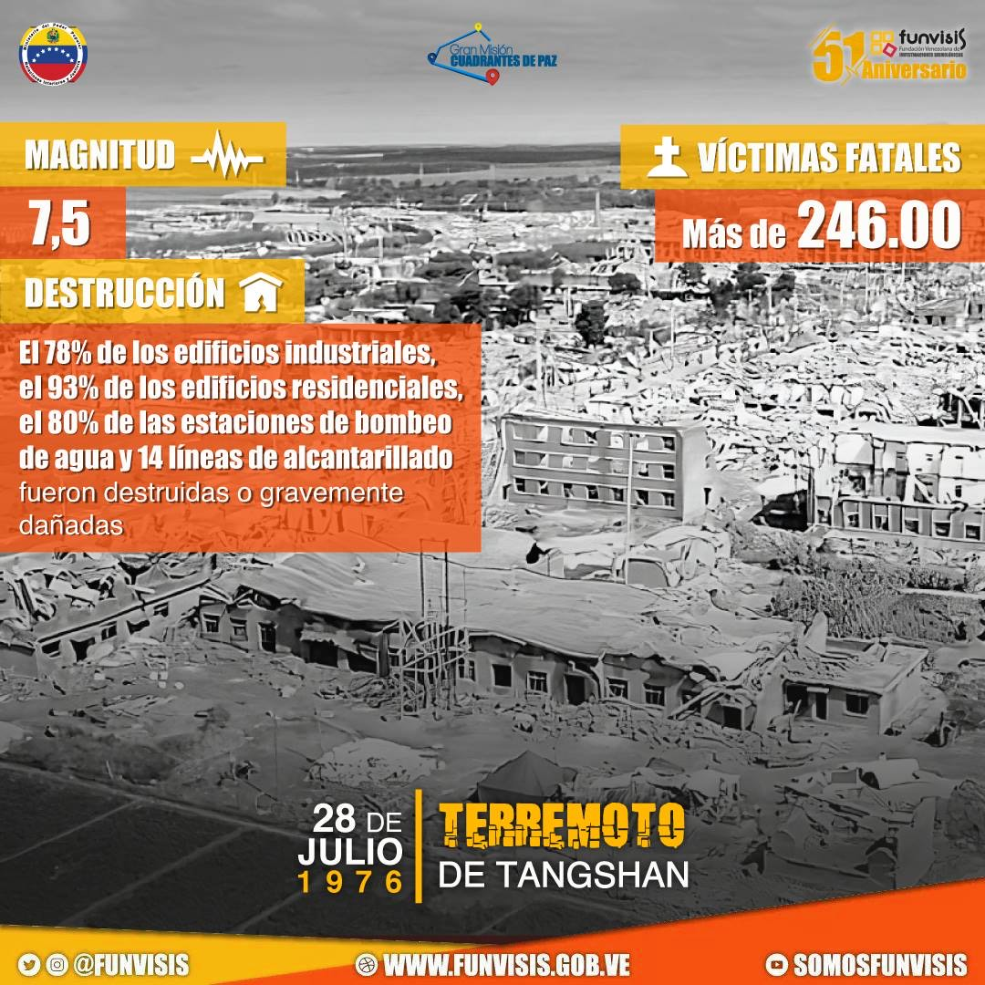 Noticia