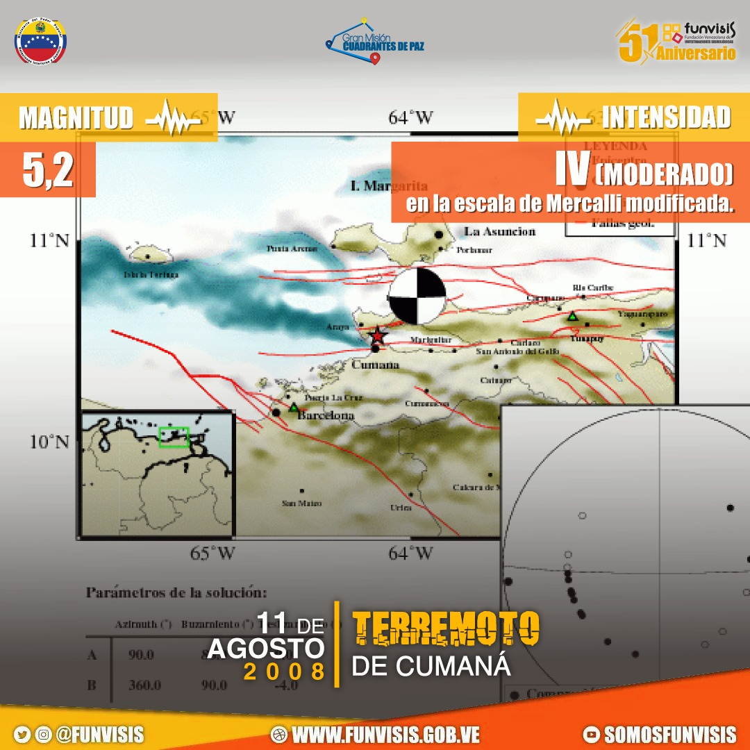 Noticia