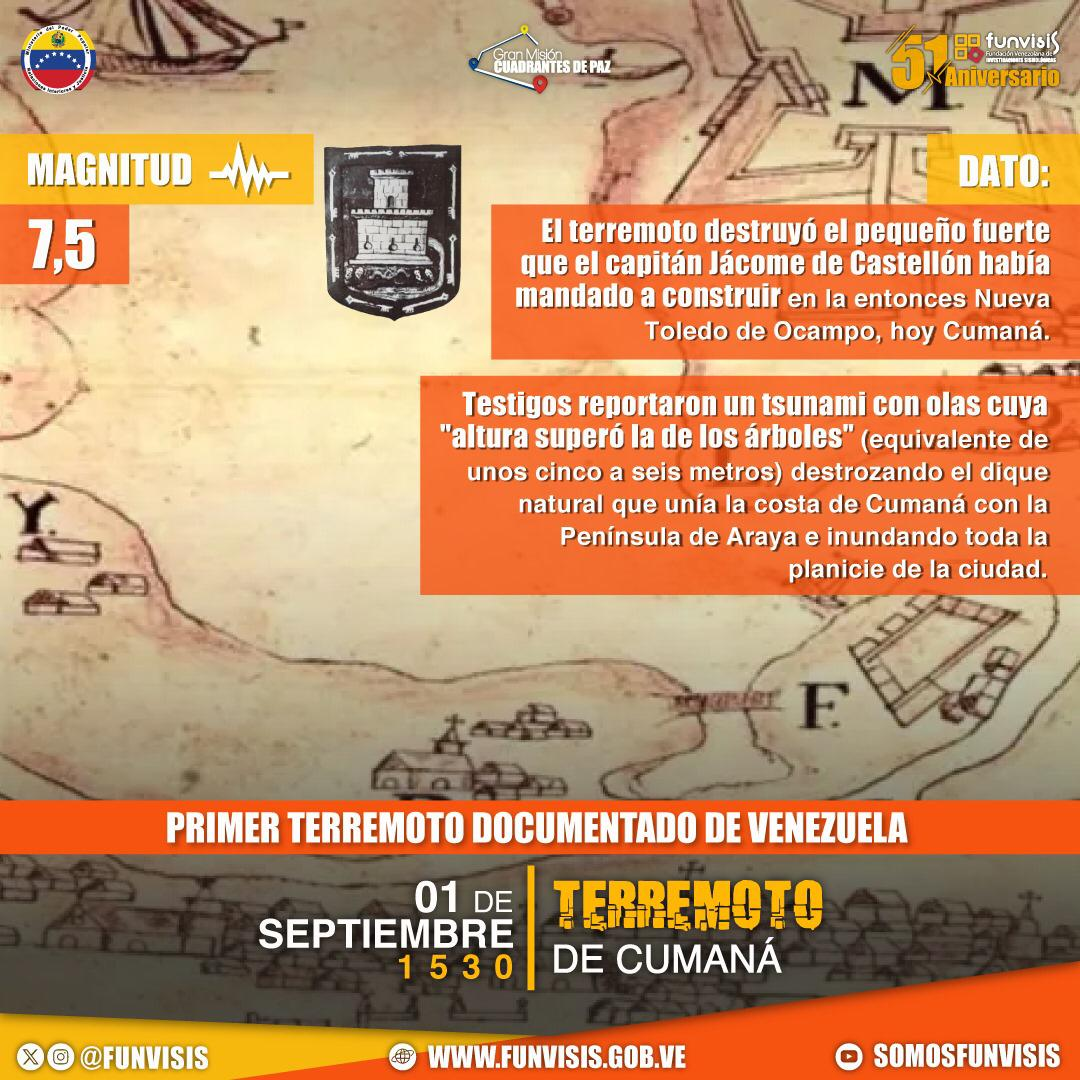 Noticia