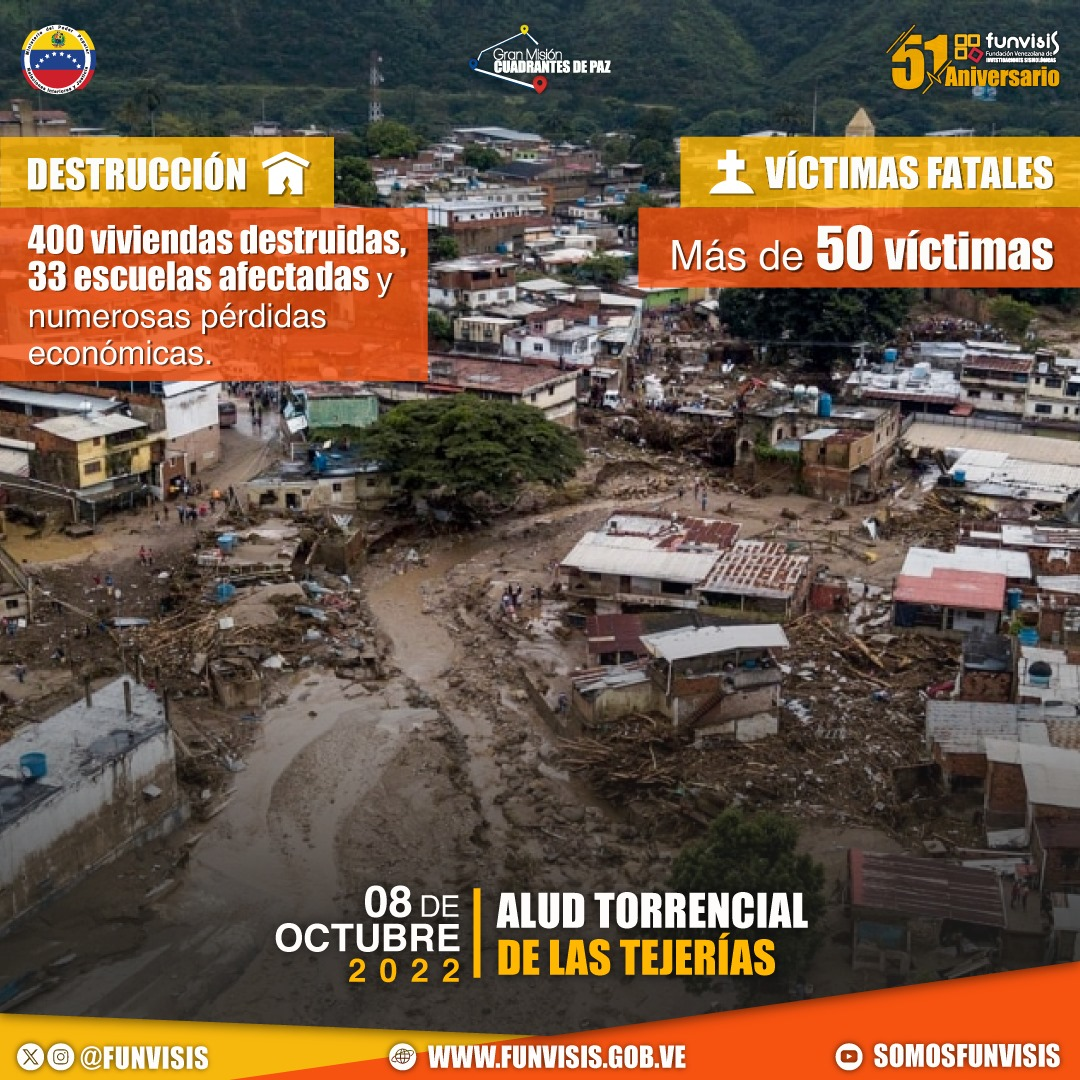 Noticia