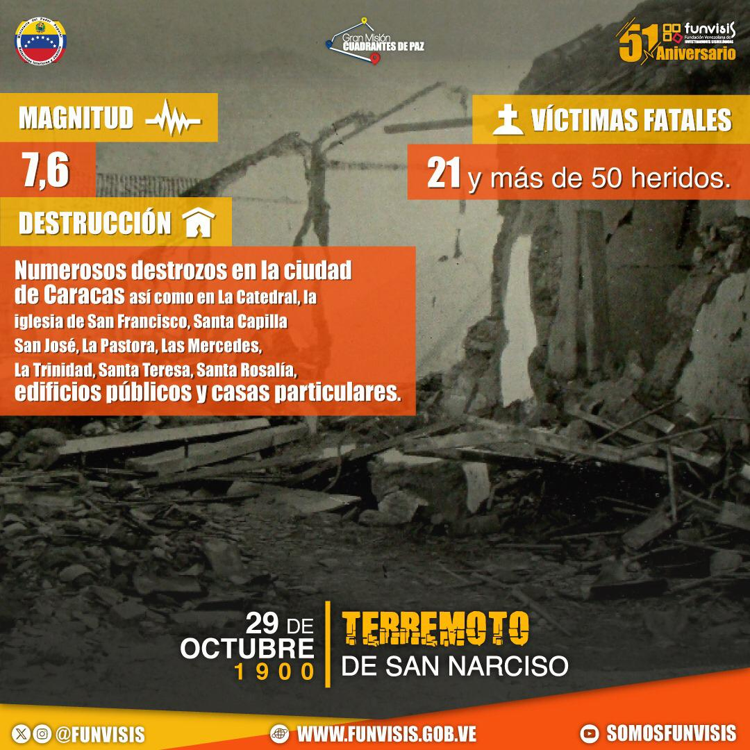 Noticia