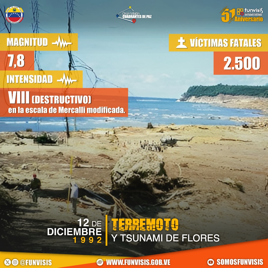 Noticia